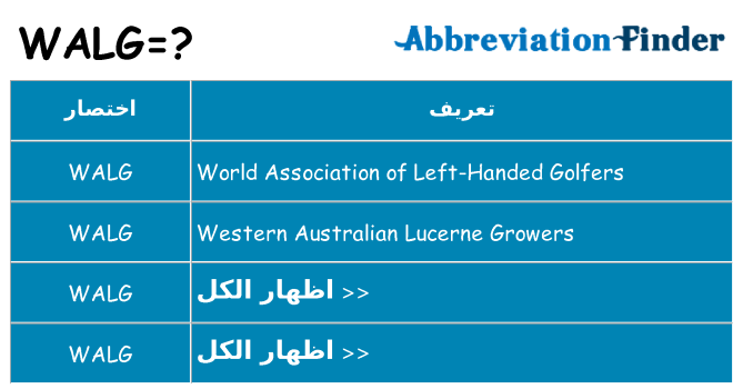 ماذا عن موقف % s