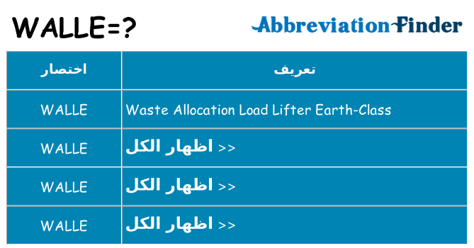ماذا عن موقف % s