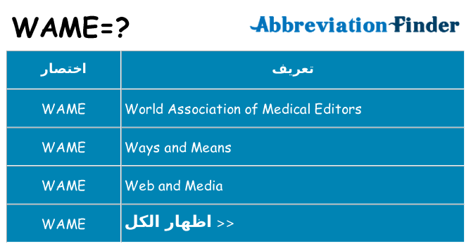 ماذا عن موقف % s