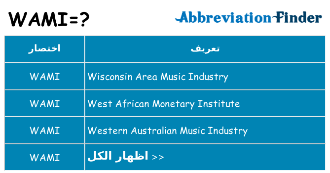 ماذا عن موقف % s