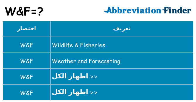 ماذا عن موقف % s
