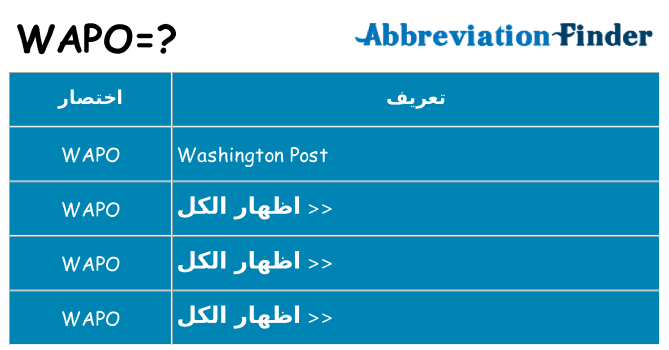 ماذا عن موقف % s