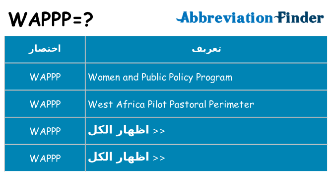 ماذا عن موقف % s