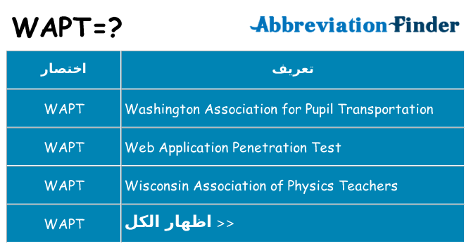 ماذا عن موقف % s
