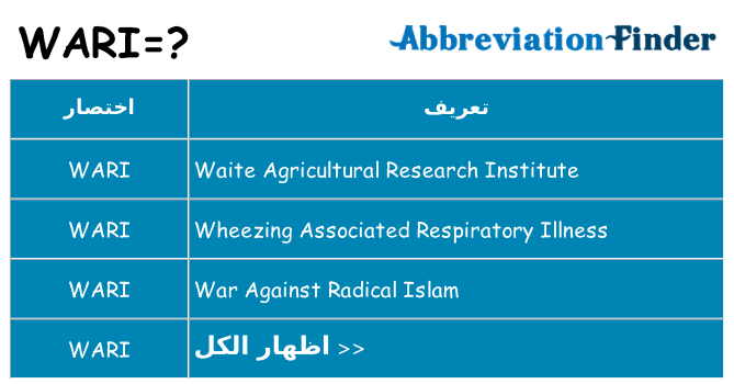 ماذا عن موقف % s