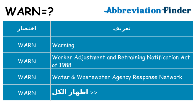 ماذا عن موقف % s