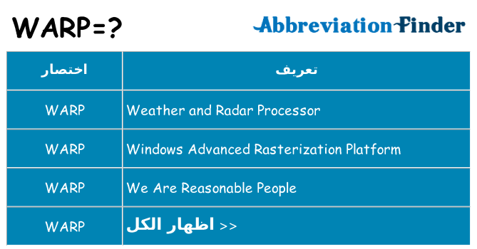 ماذا عن موقف % s