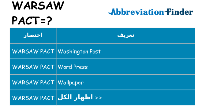 ماذا عن موقف % s