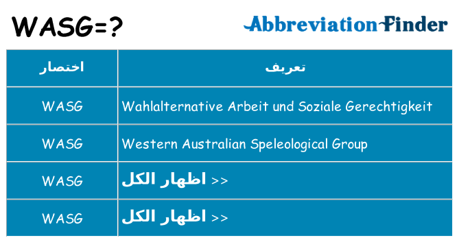 ماذا عن موقف % s