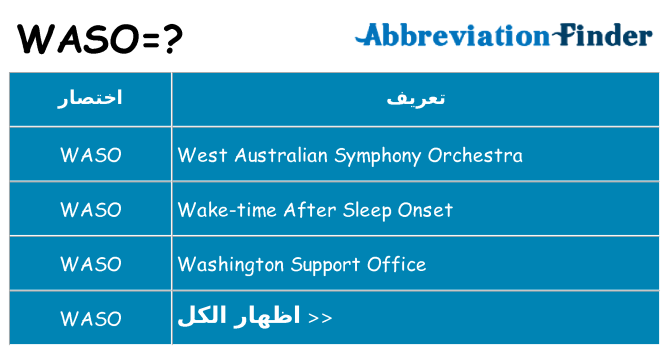 ماذا عن موقف % s