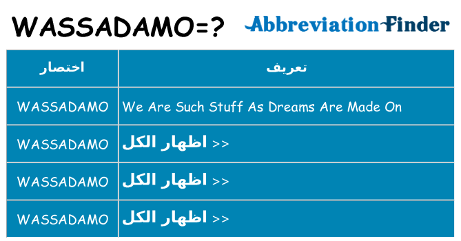 ماذا عن موقف % s