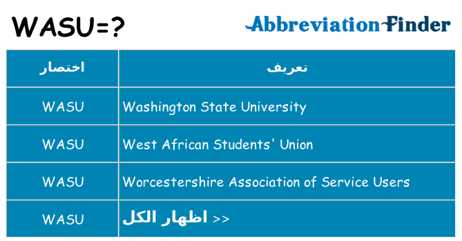 ماذا عن موقف % s