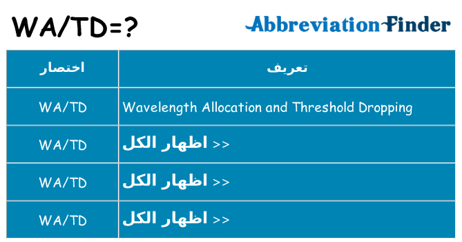 ماذا عن موقف % s