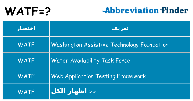 ماذا عن موقف % s