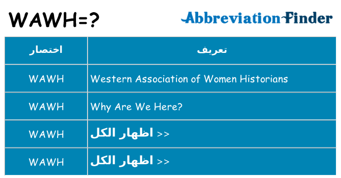 ماذا عن موقف % s