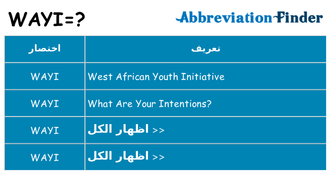 ماذا عن موقف % s