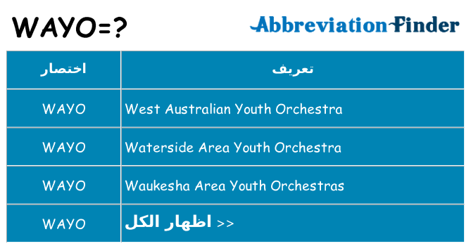 ماذا عن موقف % s