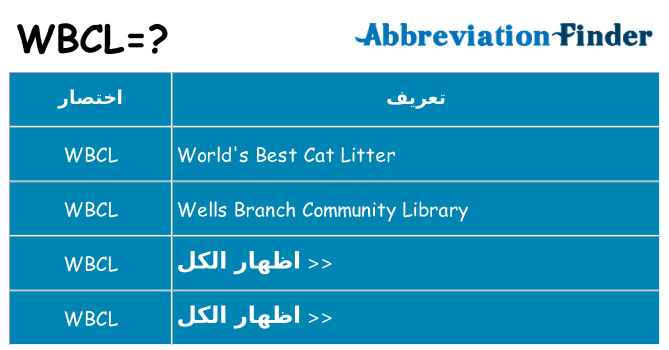 ماذا عن موقف % s