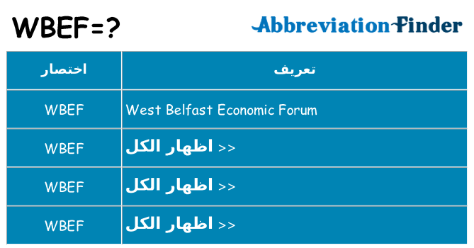 ماذا عن موقف % s