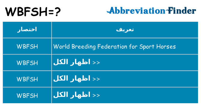 ماذا عن موقف % s