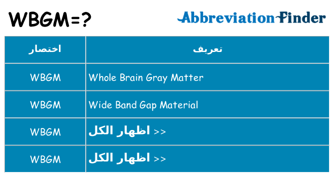 ماذا عن موقف % s
