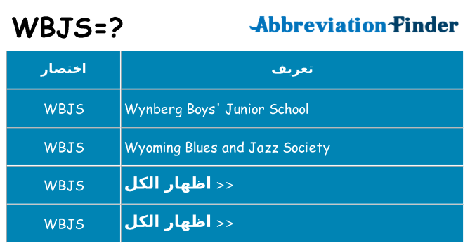 ماذا عن موقف % s