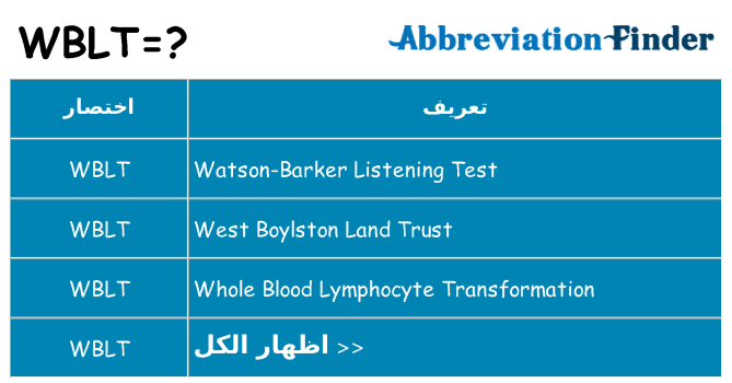 ماذا عن موقف % s