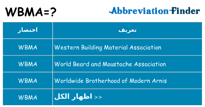ماذا عن موقف % s