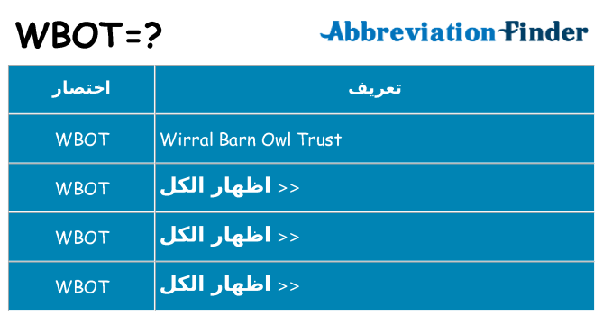 ماذا عن موقف % s