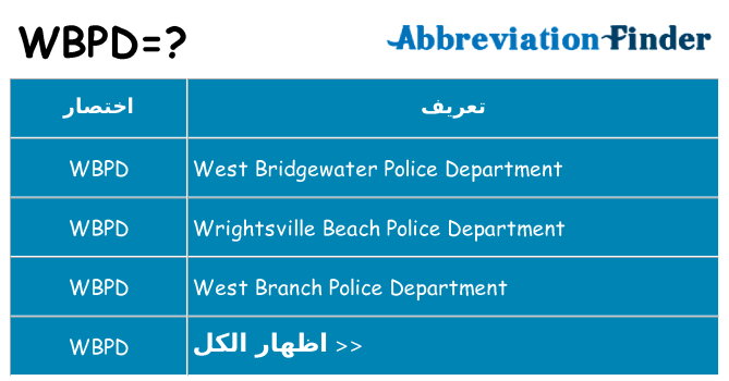 ماذا عن موقف % s