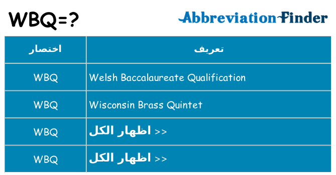 ماذا عن موقف % s