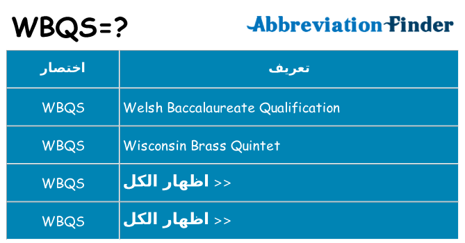 ماذا عن موقف % s