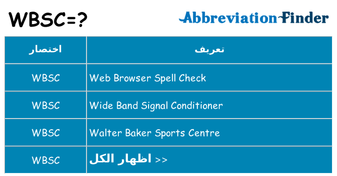 ماذا عن موقف % s