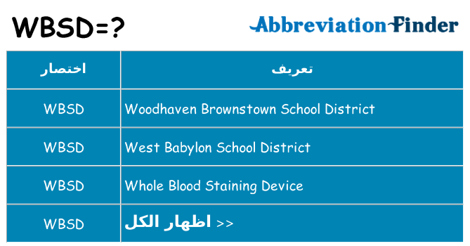 ماذا عن موقف % s