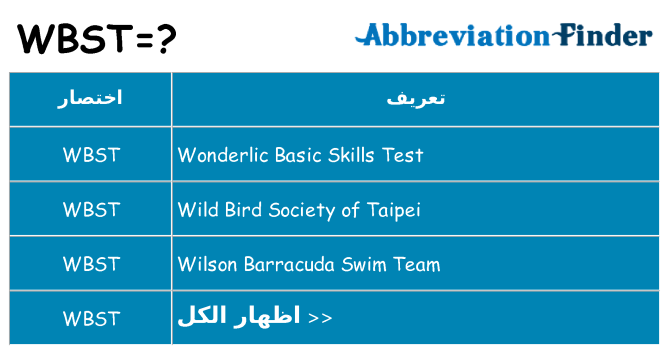 ماذا عن موقف % s