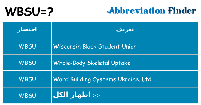 ماذا عن موقف % s