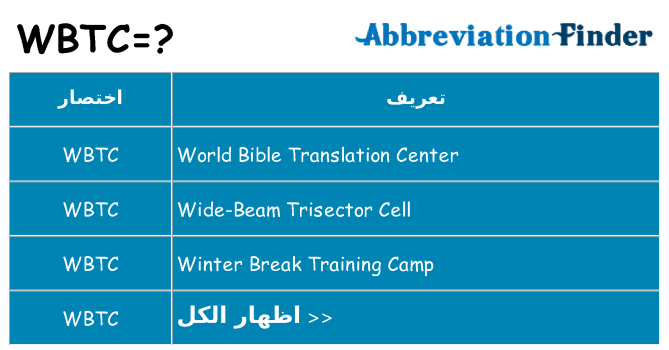 ماذا عن موقف % s