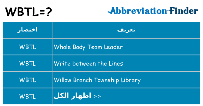 ماذا عن موقف % s