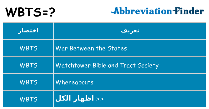 ماذا عن موقف % s