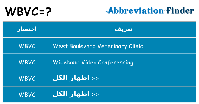 ماذا عن موقف % s