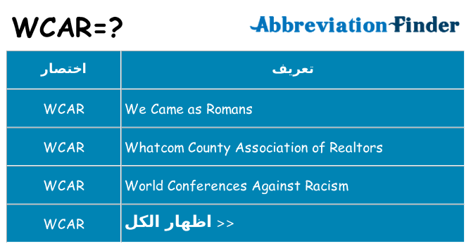 ماذا عن موقف % s