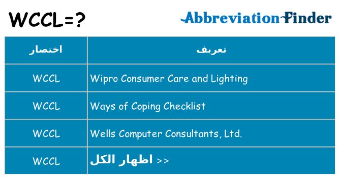ماذا عن موقف % s