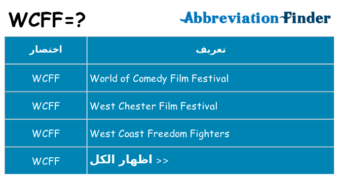 ماذا عن موقف % s