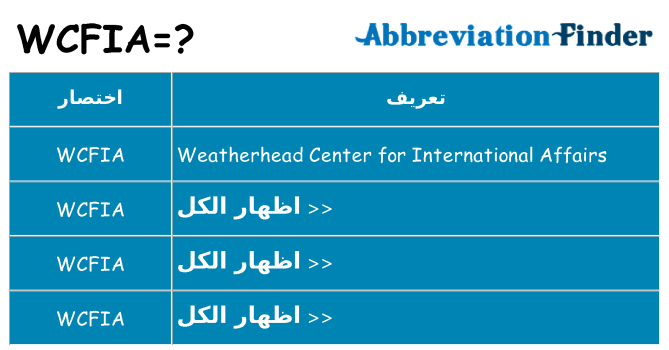 ماذا عن موقف % s