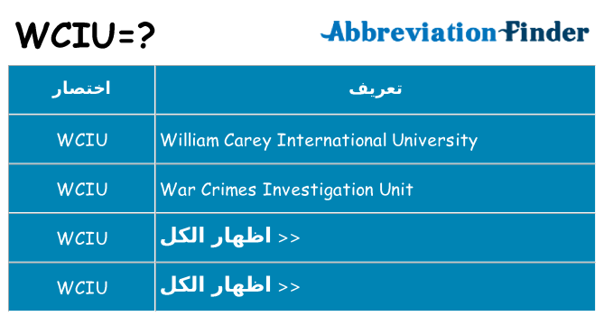 ماذا عن موقف % s