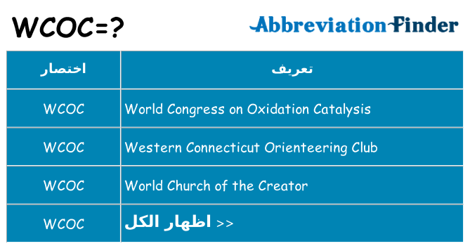 ماذا عن موقف % s