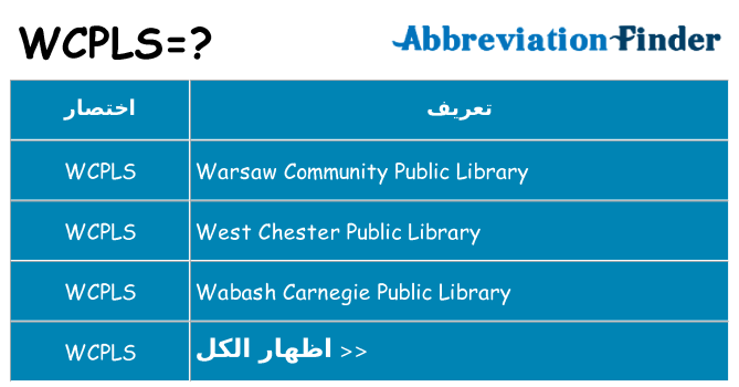 ماذا عن موقف % s