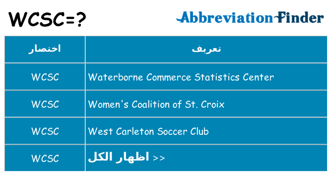 ماذا عن موقف % s
