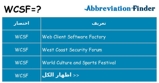 ماذا عن موقف % s