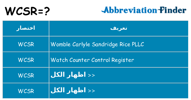 ماذا عن موقف % s